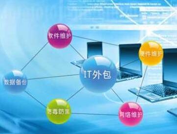 企业桌面与网络维护外包 释放核心潜能，驱动高效发展